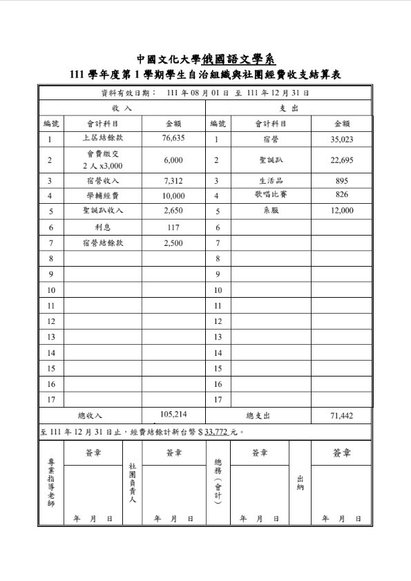 11101收支結算表
